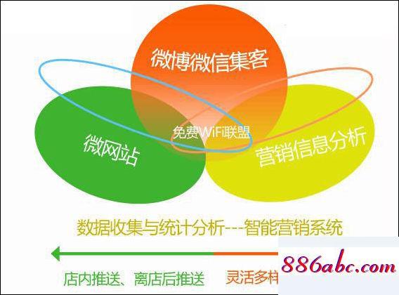 192.168.1.0.1,192.168.1.1登陸路由器設(shè)置,192 168 1 1打不開(kāi),192.168.0.1