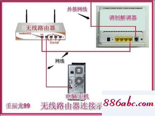 192.168.1.1登陸頁面,192.168.1.1登陸官網(wǎng)登錄入口,netgear路由器,192.168.11