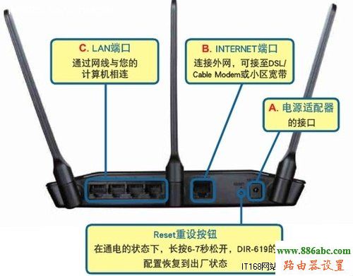 路由器,D-Link,設置,路由器192.168.1.1,路由器登陸密碼破解,測電信網速,fast路由器設置,fast路由器設置