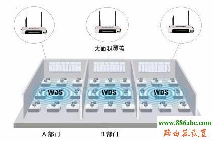 tp-link,路由器,WDS,設置,falogin.cn登錄頁面,路由器接路由器怎么設置,聯通網速測試,mercury路由器設置,tl-wr700n