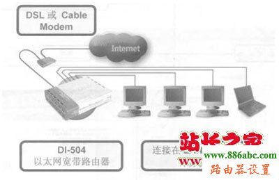 路由器,D-Link,設置,melogin cn修改密碼,路由器密碼破解軟件,tp-link無線路由器密碼,怎么查看無線路由器密碼,wifi設置網址