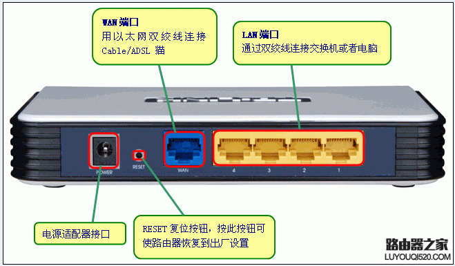 tp-link,路由器,設置,PPPoE上網,ADSL虛擬撥號,192.168.1.1 路由器設置向導,電信寬帶怎么設置路由器,華為無線路由設置,手機怎么連接無線路由器,迅捷無線路由器