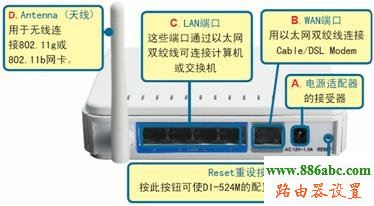 D-Link,192.168.1.253,如何設(shè)置無線路由器的密碼,天翼寬帶路由器設(shè)置,路由器恢復(fù)出廠設(shè)置,怎么查看無線路由器密碼