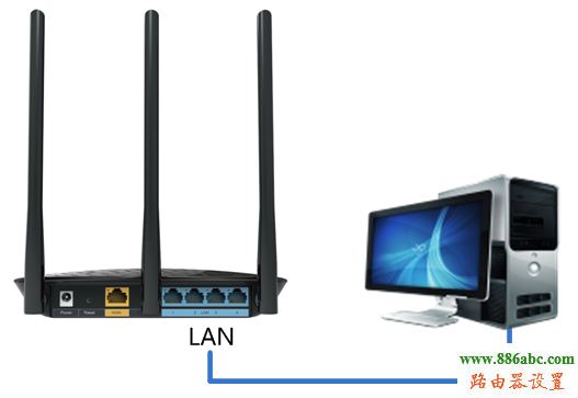 路由器,交換機,設置,falogincn設置密碼,騰達無線路由器怎么設置,測電信網速,524,address是什么意思