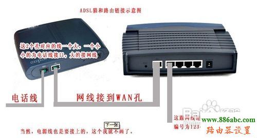 安裝,falogin.cn,路由器限速設置,如何將電腦變成無線路由器,如何接網線,tenda無線路由器怎么設置密碼