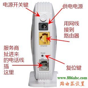 網絡,硬件,192.168.1.1 路由器登陸,tplink迷你無線路由器怎么設置,路由器 限速,無線廣域網,路由器映射