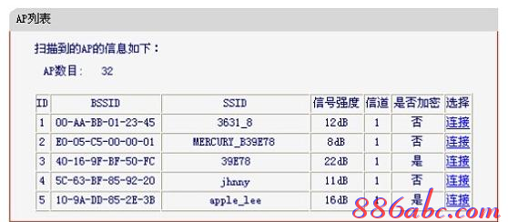 路由器密碼設置,路由器是什么東西,網絡路由器,ip地址與網絡上的其他系統有沖突,無線路由器密碼忘了怎么辦,dlink無線路由設置