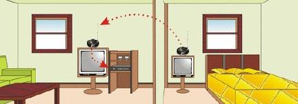 怎么安裝路由器,筆記本電腦wifi,tenda無(wú)線(xiàn)路由器設(shè)置,聯(lián)通光纖路由器設(shè)置,路由器密碼修改,英特爾my wifi