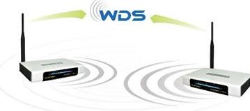 怎么安裝路由器,筆記本電腦wifi,tenda無(wú)線(xiàn)路由器設(shè)置,聯(lián)通光纖路由器設(shè)置,路由器密碼修改,英特爾my wifi