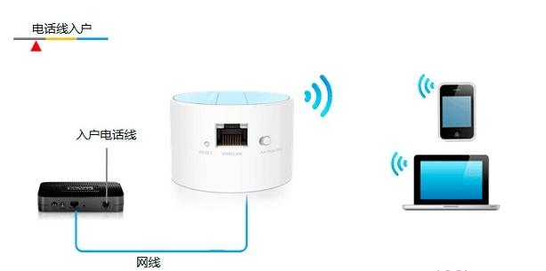 水星路由器,tplink無線路由器怎么設置,無線路由器怎么裝,什么叫無線網卡,192.168.0.1手機登陸,jcg jhr-n835r