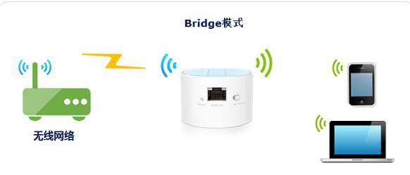 水星路由器,tplink無線路由器怎么設置,無線路由器怎么裝,什么叫無線網卡,192.168.0.1手機登陸,jcg jhr-n835r
