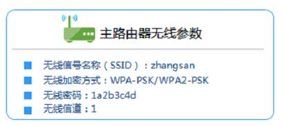 如何連接路由器,筆記本電腦wifi,tp-link說明書,fast路由器設(shè)置教程,tenda路由器設(shè)置,路由器的作用是什么
