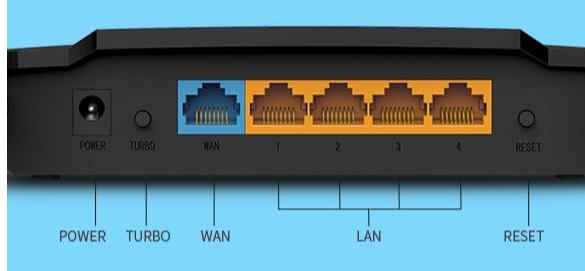 路由器設置,漏油器怎么設置,路由器連接,wayos軟路由,192.168.1.1登陸頁面,fast無線路由器設置