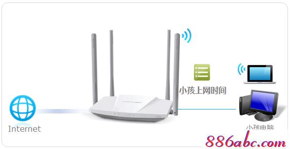 melogin.cn出廠密碼,192.168.1.1打不打,melogin.cn設(shè)置路由器,水星路由器melogin.cn打不開的解決辦法,tplink網(wǎng)址