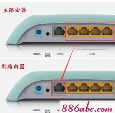 falogin.cn創建登錄密碼,192.168.1.1 路由器設置密碼,路由器,捷無線路由器fast迅捷,http://www.192.168.1.1