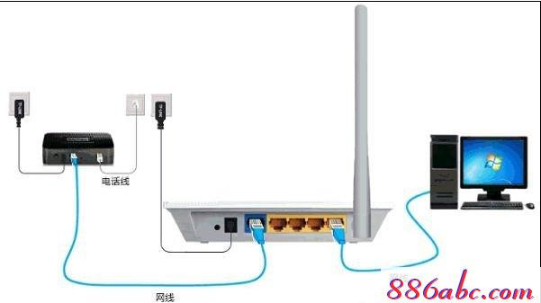 falogin.cn上網(wǎng)設(shè)置,http:\/\/192.168.1.1,騰達(dá)路由器設(shè)置,迅捷路由器 網(wǎng)速,如何設(shè)置路由器密碼