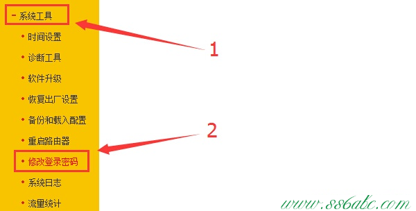 falogin.cn,falogin.cn設置頁面,falogin.cn設置視頻,迅捷無線路由器 天線,falogin.cn怎么登錄
