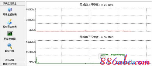 168.192.1.1,路由器是干什么用的,192.168.1.1路由器,核心路由器,斐訊路由器設置,英特爾my wifi
