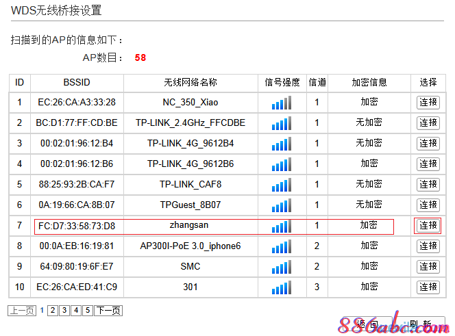 路由器怎么改密碼,華碩路由器,如何設置無線路由,本地網絡受限制,192.168.0.1手機登陸,網件無線路由器