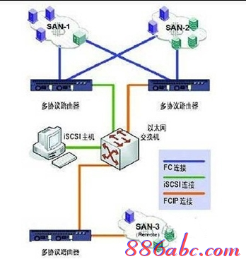 路由器密碼設置,mac地址克隆,騰達路由器原始密碼,tp link路由器官網,破解路由器密碼,h3c路由器配置