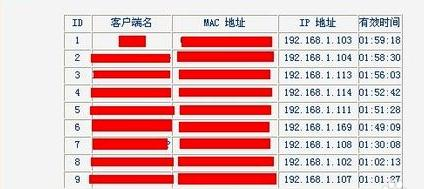 wifi改密碼,tplink無線路由器,路由器當交換機,fast路由器設置教程,192.168.0.1打不開,思科路由器配置命令