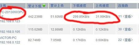 設(shè)置路由器,我的e家無線路由器設(shè)置,tp-link密碼,手機(jī)怎么連接無線路由器,melogin.cn,win7共享wifi