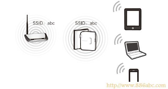 水星(MERCURY)設置,192.168.1.1 路由器設置密碼,tplink路由器,中國網(wǎng)通網(wǎng)速測試,win7電腦主題下載,如何更改寬帶密碼
