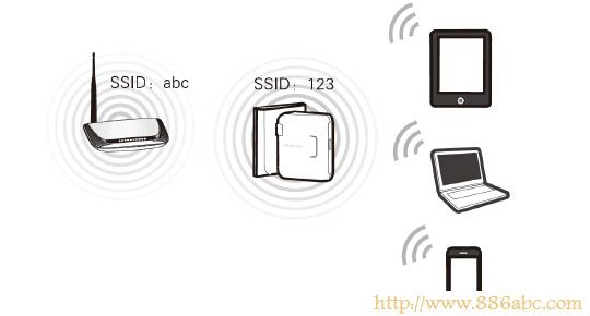 水星(MERCURY)設置,192.168.1.1 路由器設置密碼,tplink路由器,中國網(wǎng)通網(wǎng)速測試,win7電腦主題下載,如何更改寬帶密碼
