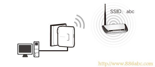 水星(MERCURY)設置,192.168.0.1打不開,路由器賬號,網通測試網速,局域網arp攻擊,密碼設置