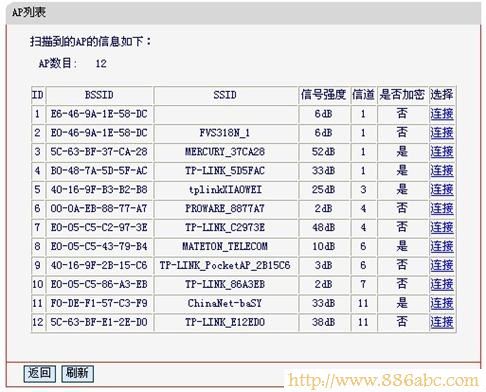 水星(MERCURY)設(shè)置,ping?192.168.0.1,無線路由器密碼忘了怎么辦,windows7 論壇,貓如何連接路由器,電腦ip地址查詢