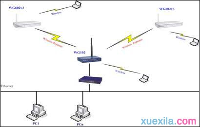 192.168.0.1,mac地址克隆,華為路由器,192.168.1.1打不開,falogin.cn,網(wǎng)速測試 網(wǎng)通