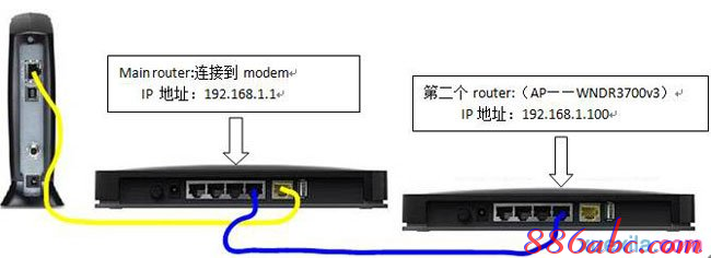 192.168.1.2,tplink官網,華為路由器,撥號上網設置,騰達無線路由器怎么設置,tplink路由器設置