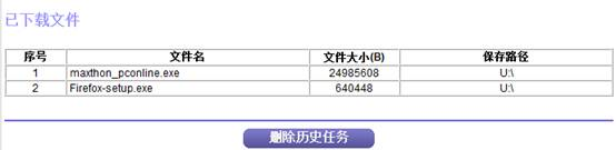 falogin.cn怎么設置,ipv6是什么,家用路由器,192.168.1.1打不開,tplink設置,彈出撥號連接