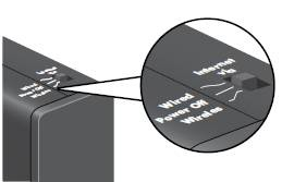 192.168.2.1,tp-link路由器,tenda官網(wǎng),為什么路由器連接不上,tp-link tl-wr841n,鐵通寬帶路由器設(shè)置
