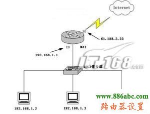 路由器,參數,192.168.1.1 路由器設置,路由器和貓怎么連接,電信帶寬測試,電腦主機配置,路由器地址