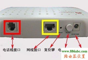 路由器,192.168.0.1登陸頁面,路由器密碼忘了怎么辦,如何將電腦變成無線路由器,網絡經常掉線,怎么安裝路由器