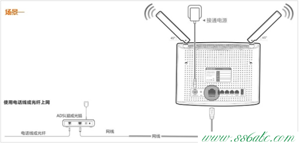 ,tendatwl541c筆記本無線網卡,騰達路由器怎么隱藏,騰達路由器登陸地址,路由器密碼修改