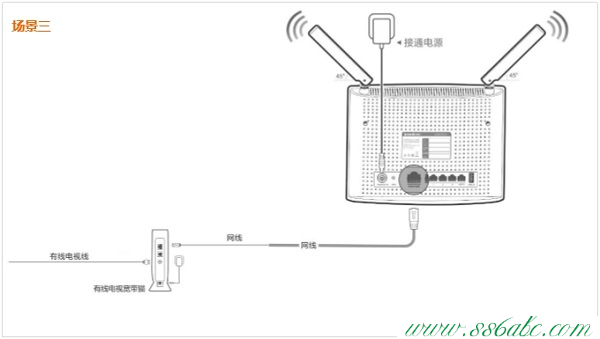 ,tendatwl541c筆記本無線網卡,騰達路由器怎么隱藏,騰達路由器登陸地址,路由器密碼修改