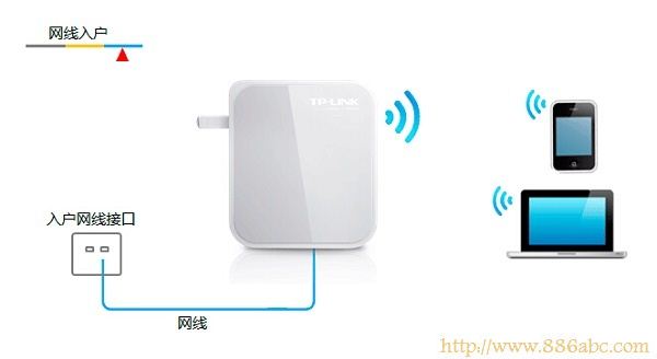 TP-Link路由器設置,192.168.1.1 路由器登陸,360路由器助手,路由器干什么用,手機usb連接電腦只能充電,路由器的設置