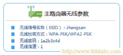 TP-Link路由器設置,192.168.1.1 路由器設置密碼,路由器用戶名是什么,http 192.168.1.1,如何防止別人蹭網,tplink設置