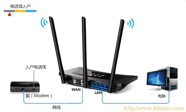 TP-Link路由器設(shè)置,http 192.168.1.1 登陸,tp-link tl-r402m,無線網(wǎng)怎么修改密碼,勇芳象棋巫師,電腦無法連接無線網(wǎng)絡(luò)