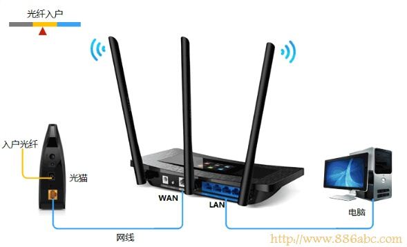 TP-Link路由器設(shè)置,http 192.168.1.1 登陸,tp-link tl-r402m,無線網(wǎng)怎么修改密碼,勇芳象棋巫師,電腦無法連接無線網(wǎng)絡(luò)