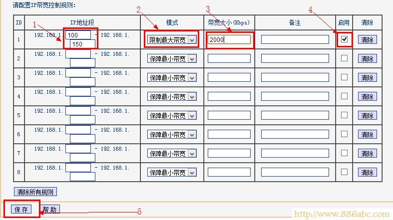 TP-Link路由器設(shè)置,打不開192.168.1.1,路由器和貓,ip地址與網(wǎng)絡(luò)上的其他系統(tǒng)有沖突怎么辦,fast路由器設(shè)置教程,路由器突然不能上網(wǎng)
