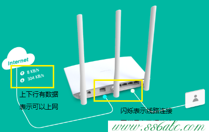 ,tplink無線路由wifi設置,tp-link路由器無線設置,tplogin.cn出廠密碼,tp-link410路由器