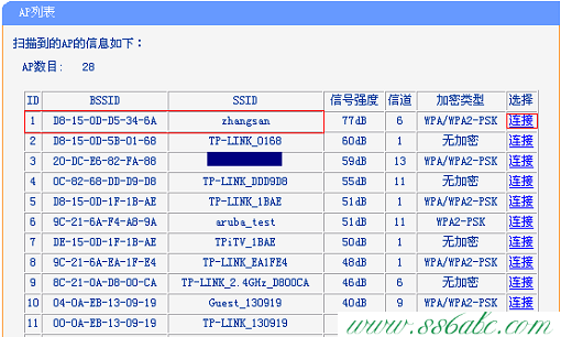 TL-WR886N,tplink怎么設(shè)置,tp-link路由器設(shè)置,tplogin.cn無(wú)線(xiàn)路由器設(shè)置網(wǎng)站,路由器 無(wú)線(xiàn) 穿墻tp-link