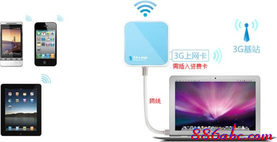 tplogincn管理頁(yè)面