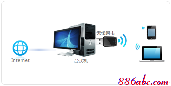 tp-link 路由設(shè)置