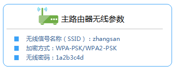 tp-link402路由器設(shè)置